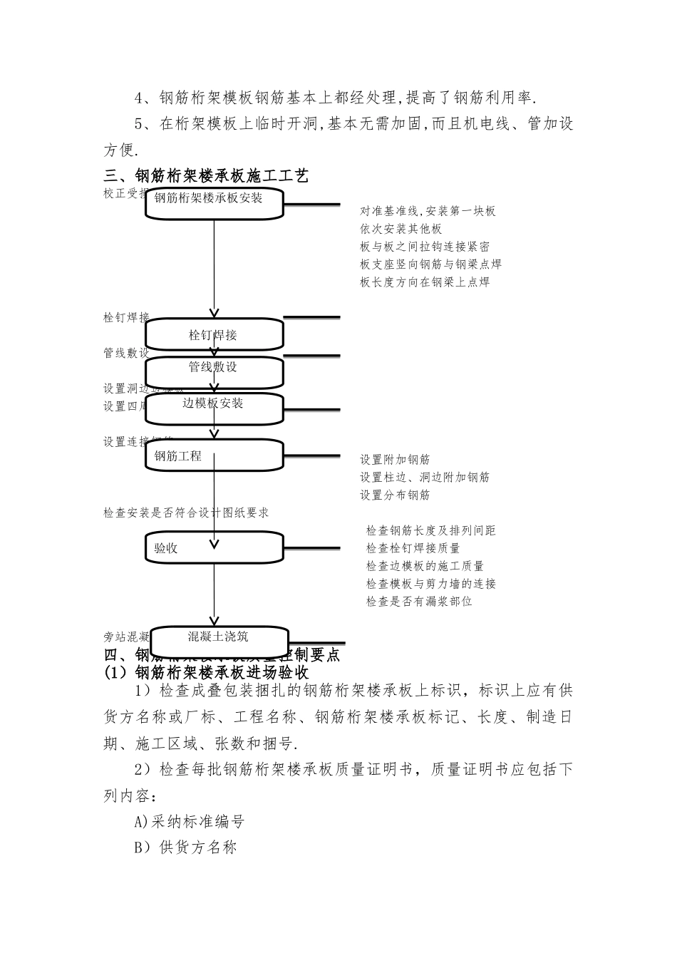 桁架楼承板质量控制要点_第3页