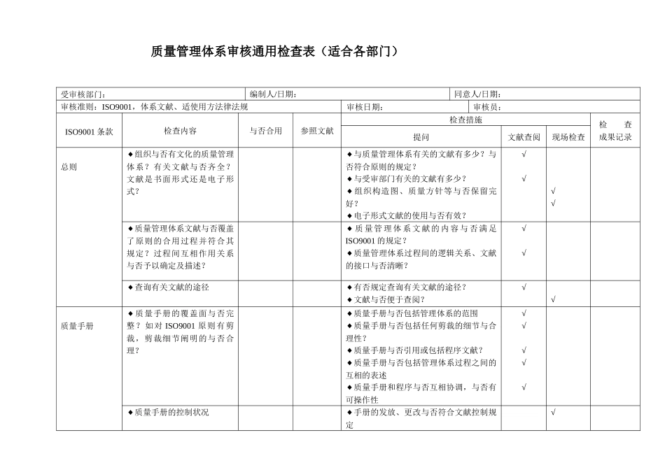 2025年内审检查表全套企业各部门通用_第1页