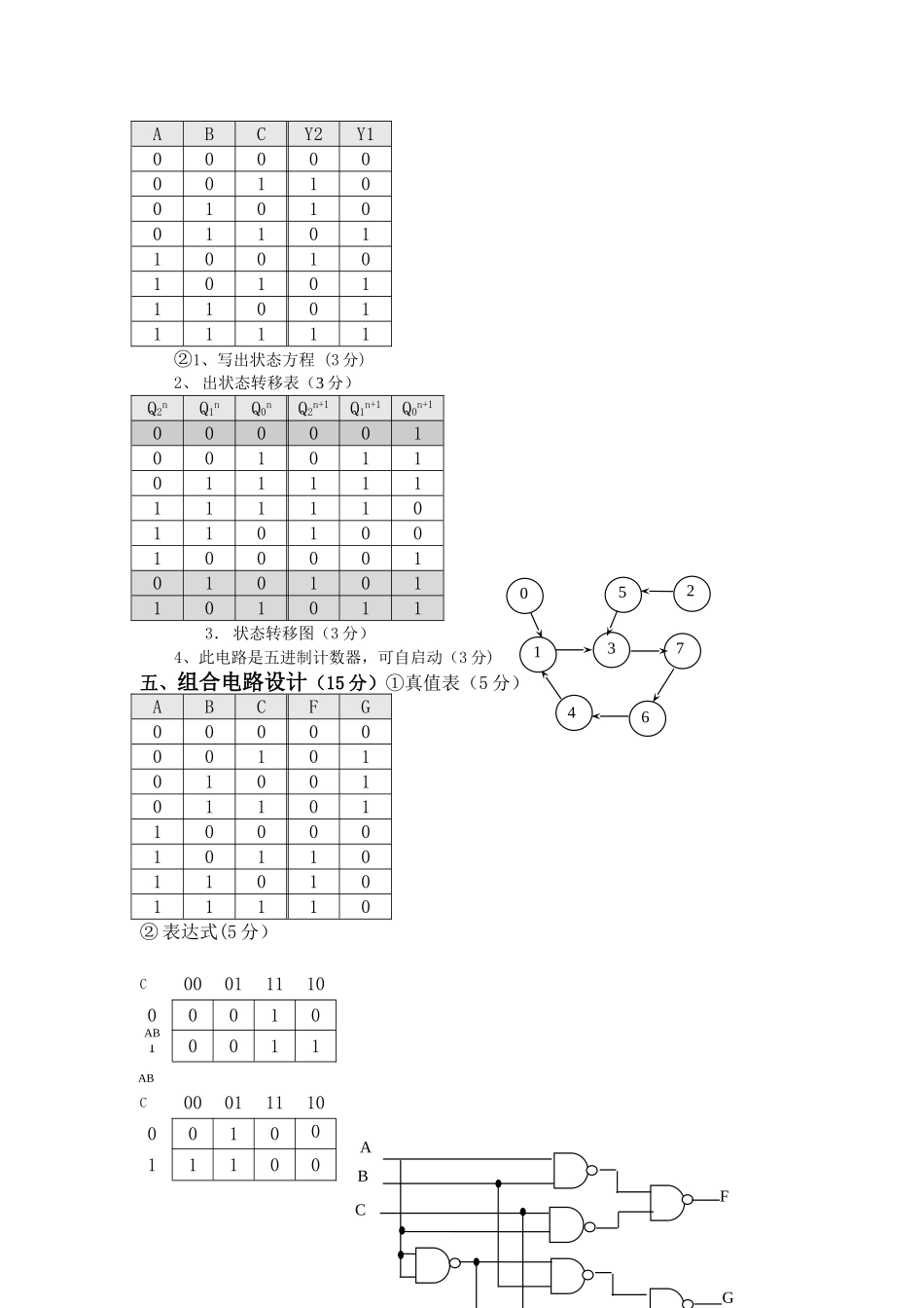 桂电数电期末试卷及答案_第3页