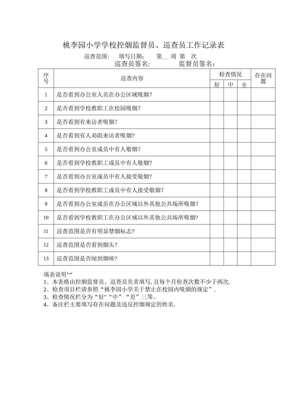 桃李园小学学校控烟监督员、巡查员工作记录表_第1页