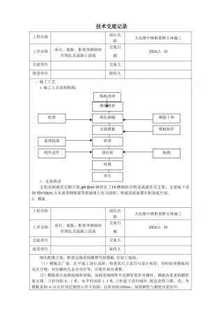 框架桥承台、底板、钢筋及混凝土浇筑施工技术交底-secret