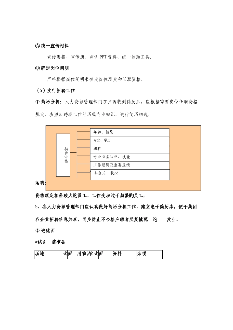 2025年HR招聘操作全套手册_第3页