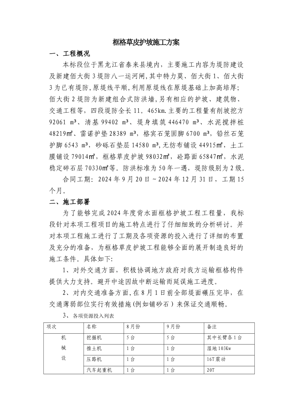 框格草皮护坡施工方案_第3页
