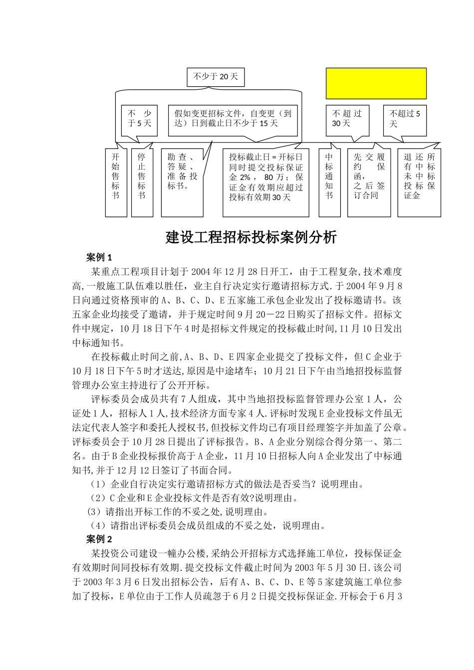 案例分析题建设工程招投标_第1页