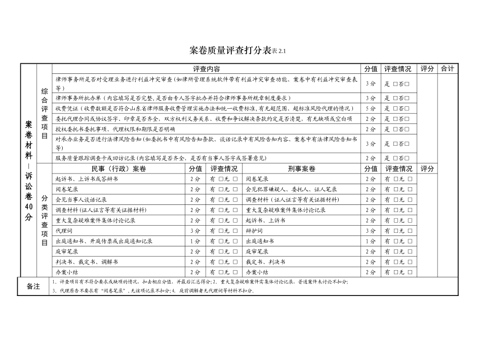 案卷质量评查打分表_第2页