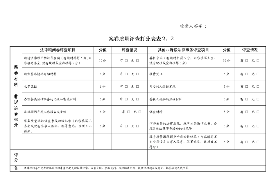 案卷质量评查打分表_第3页
