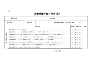 案卷质量评查打分表