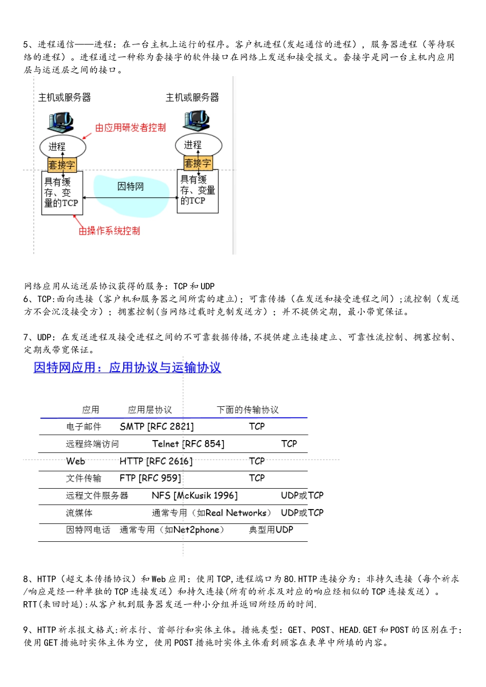 2025年计算机网络复习笔记_第3页