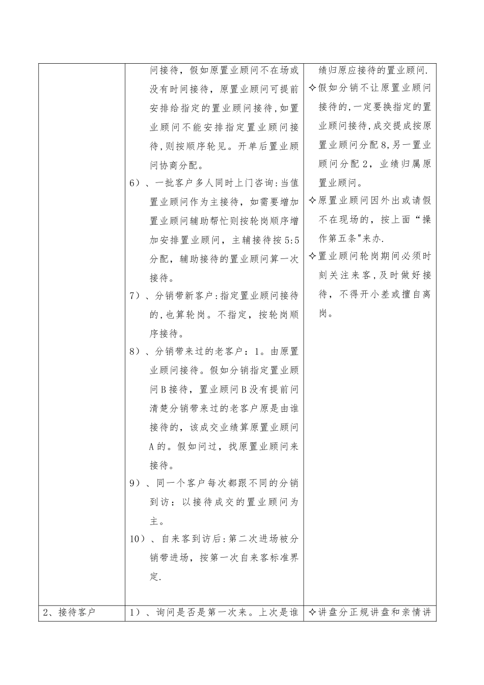 案场标准化流程_第2页