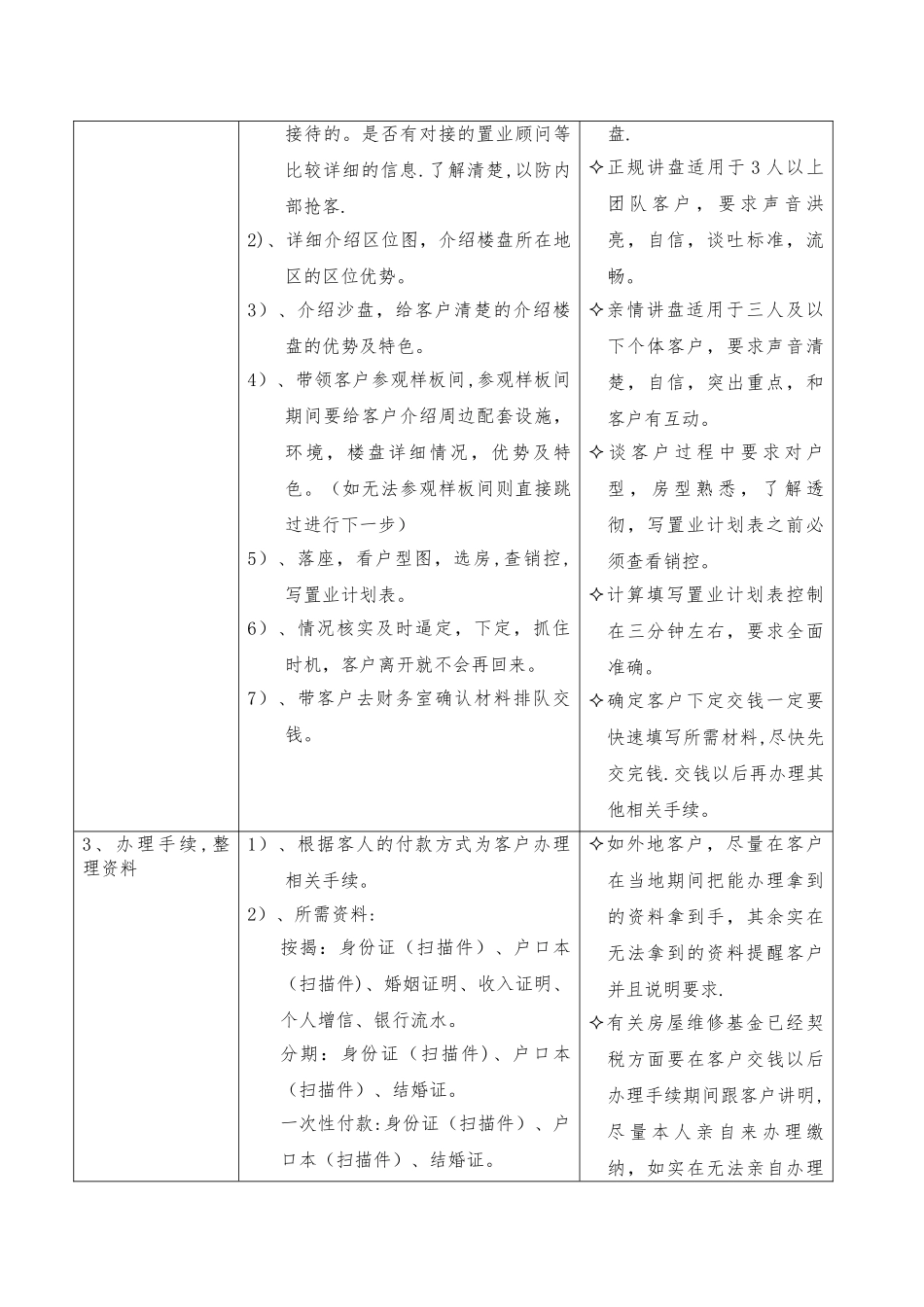 案场标准化流程_第3页