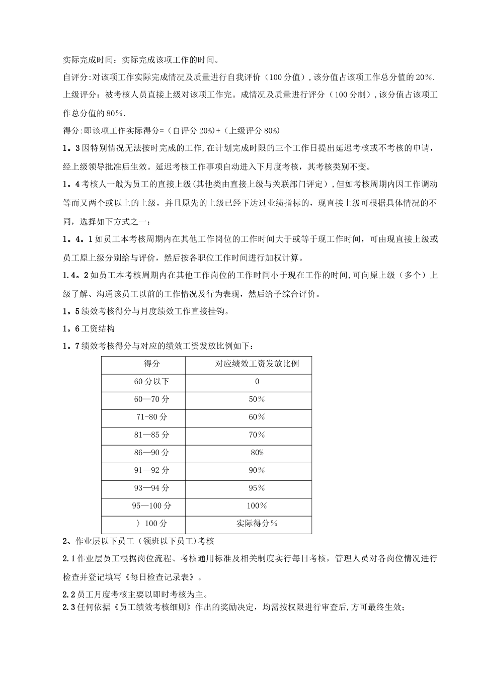 案场物业绩效考核管理规定_第2页