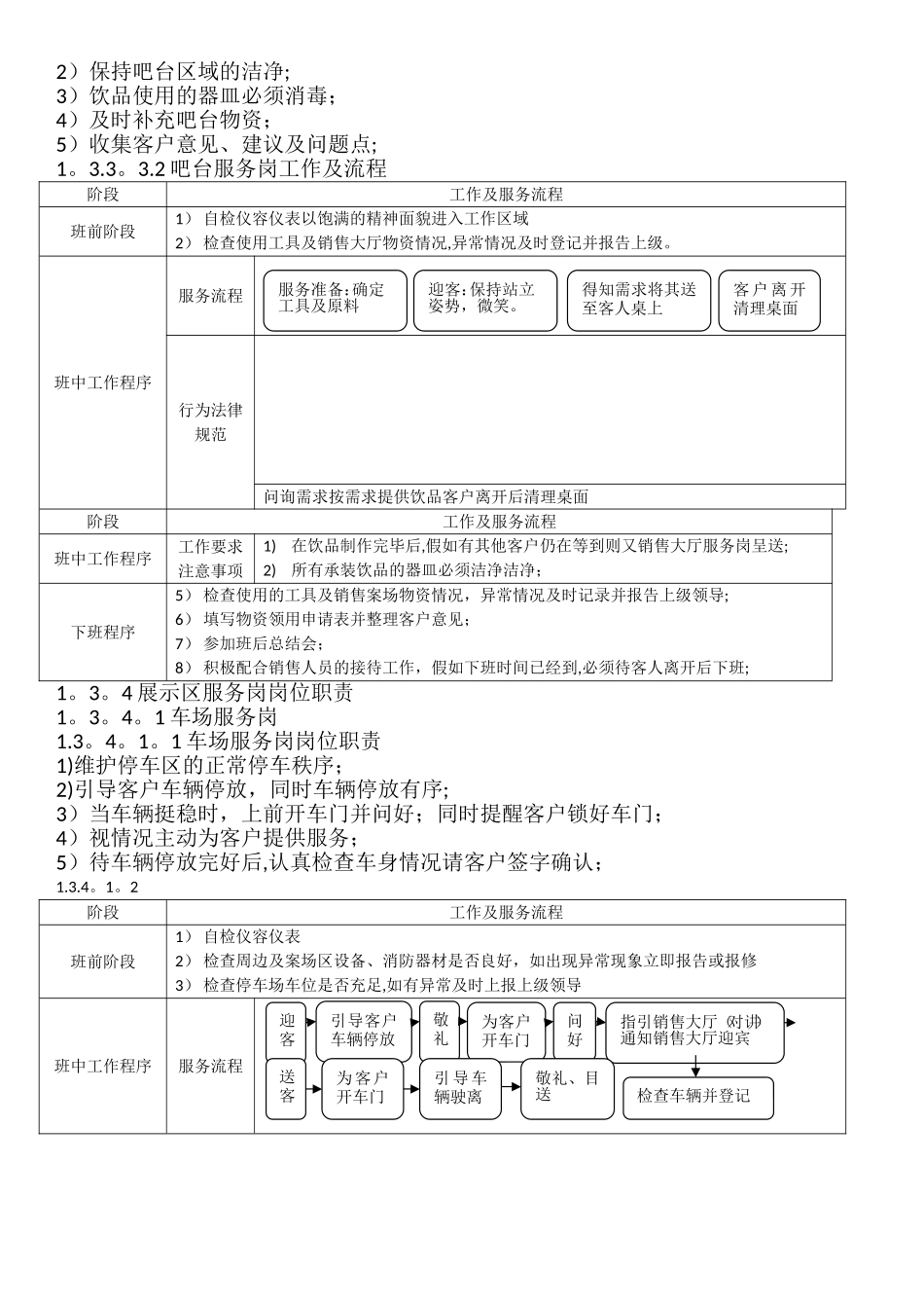 案场物业服务流程_第2页