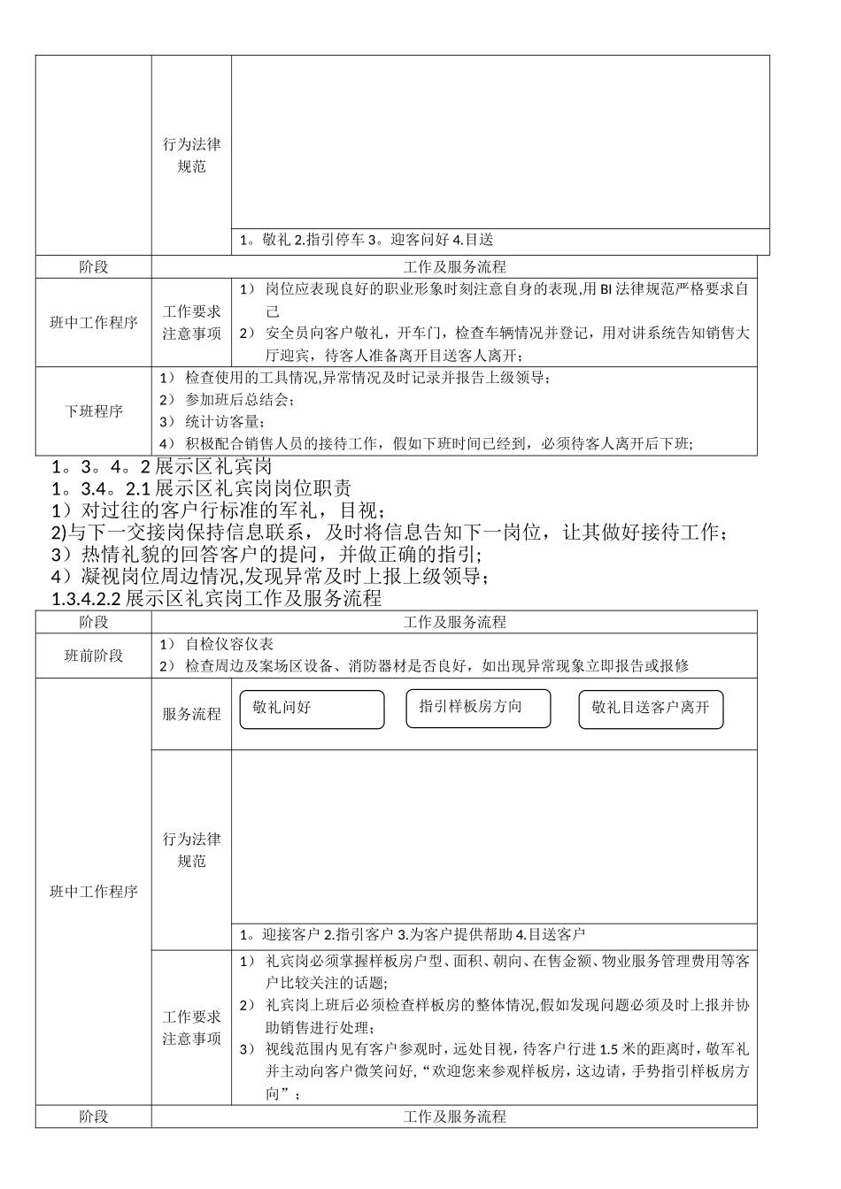 案场物业服务流程_第3页