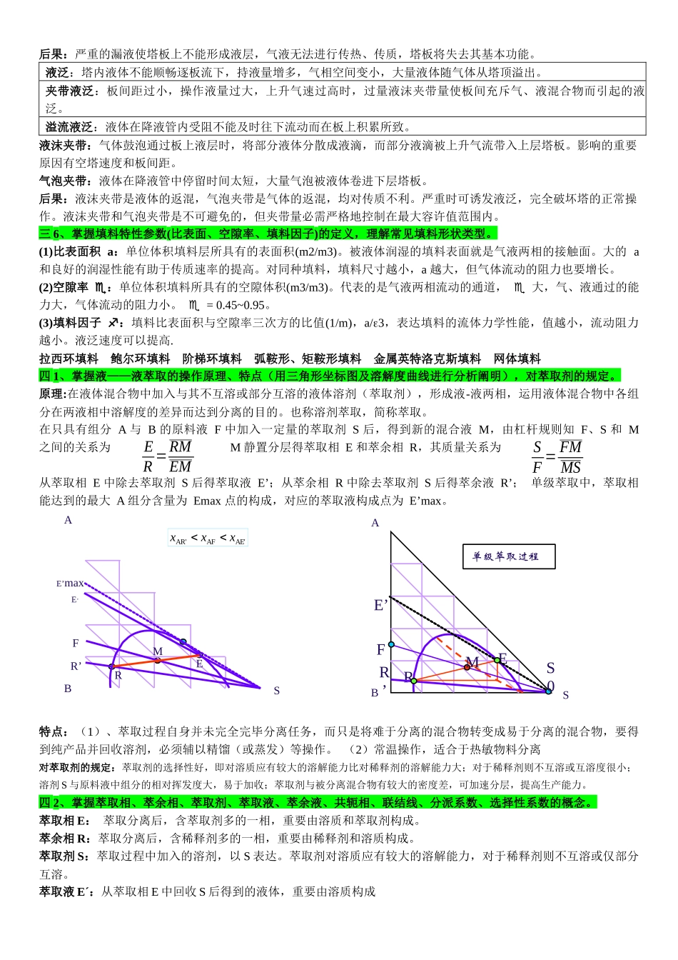2025年化工原理的学习归纳_第3页