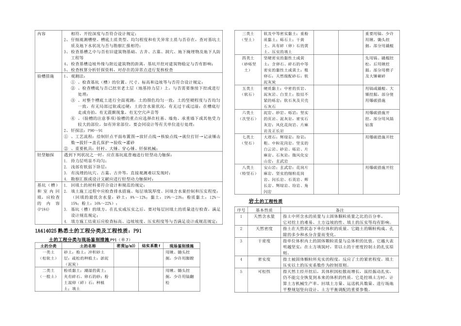 2025年一级建造师建筑工程实务分项工程施工技术归纳总结_第3页