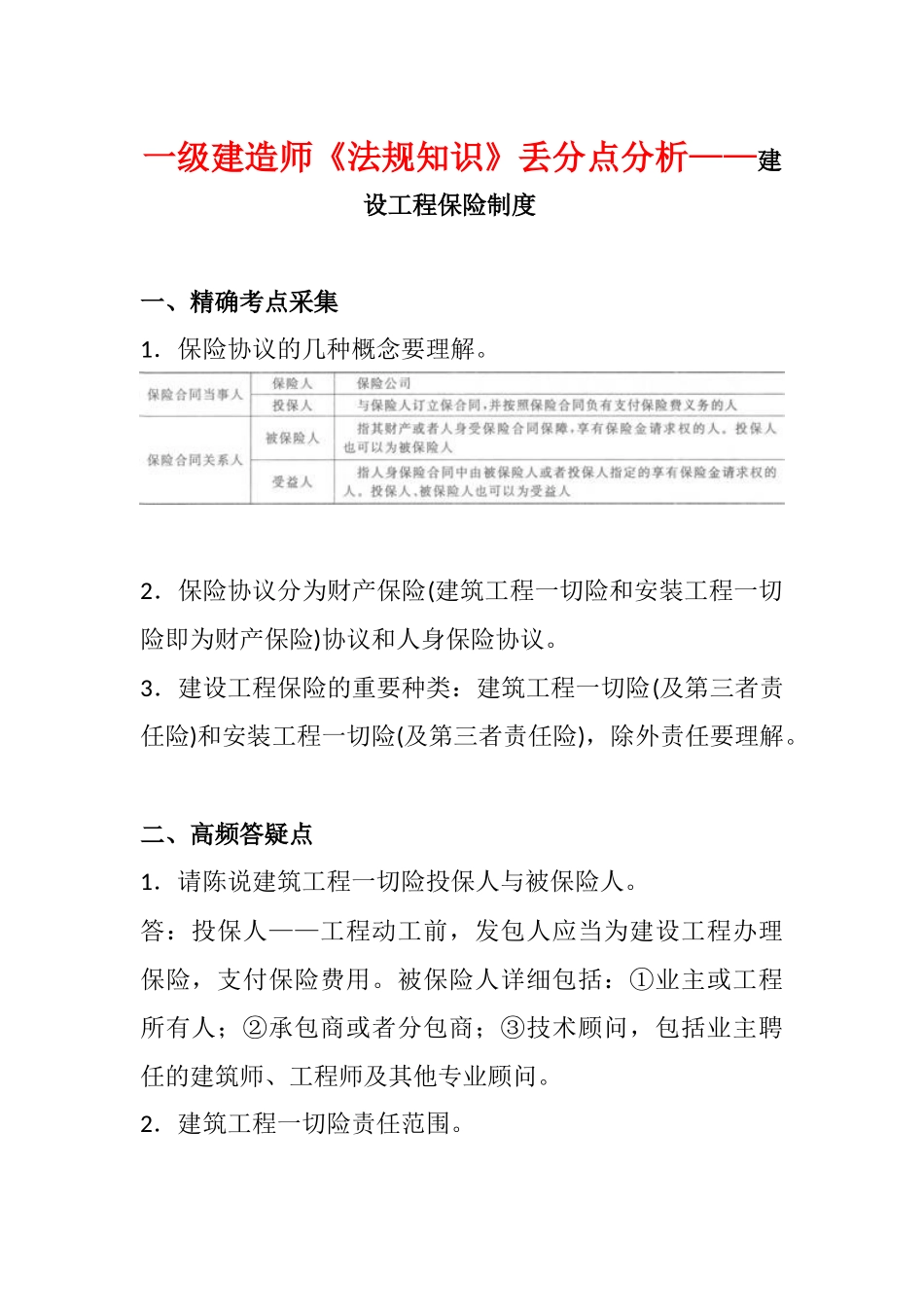 2025年一级建造师《法规知识》丢分点分析建设工程保险制度_第1页