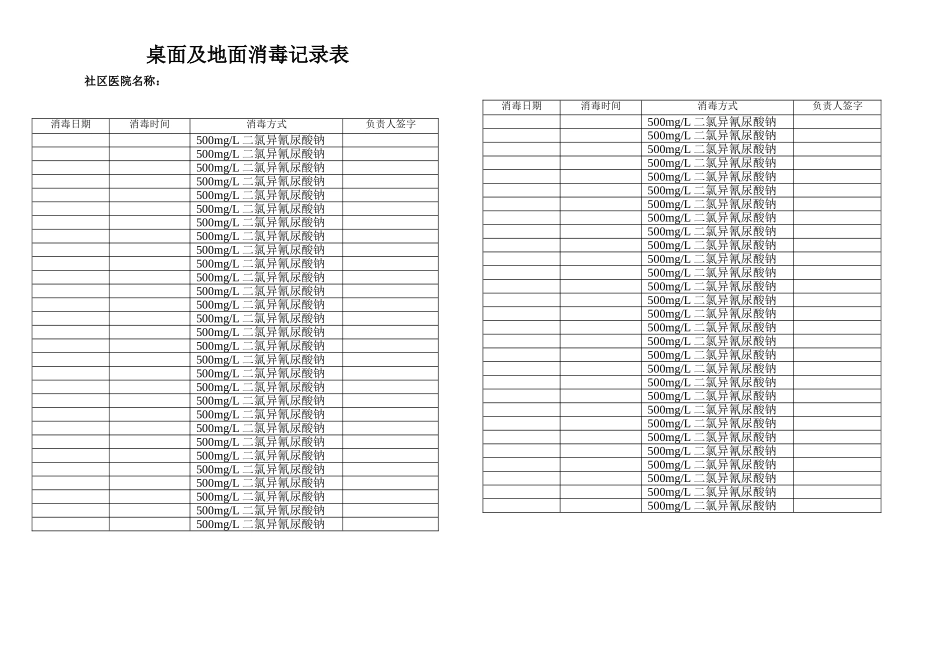 桌面地面消毒记录表_第1页