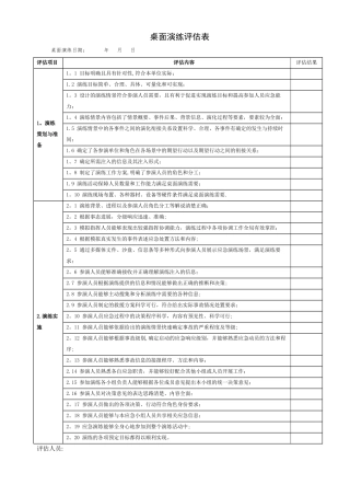 桌面演练评估表