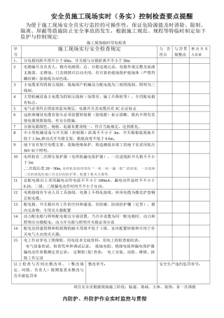 2025年安全员施工现场实时控制检查要点提示