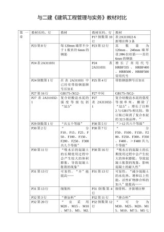 2025年与二建《建筑工程管理与实务》教材对比