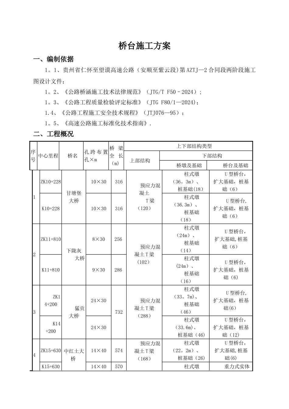 桥台施工方案_第2页