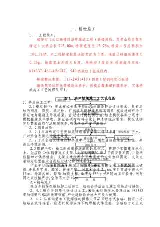 桥墩、承台施工方案