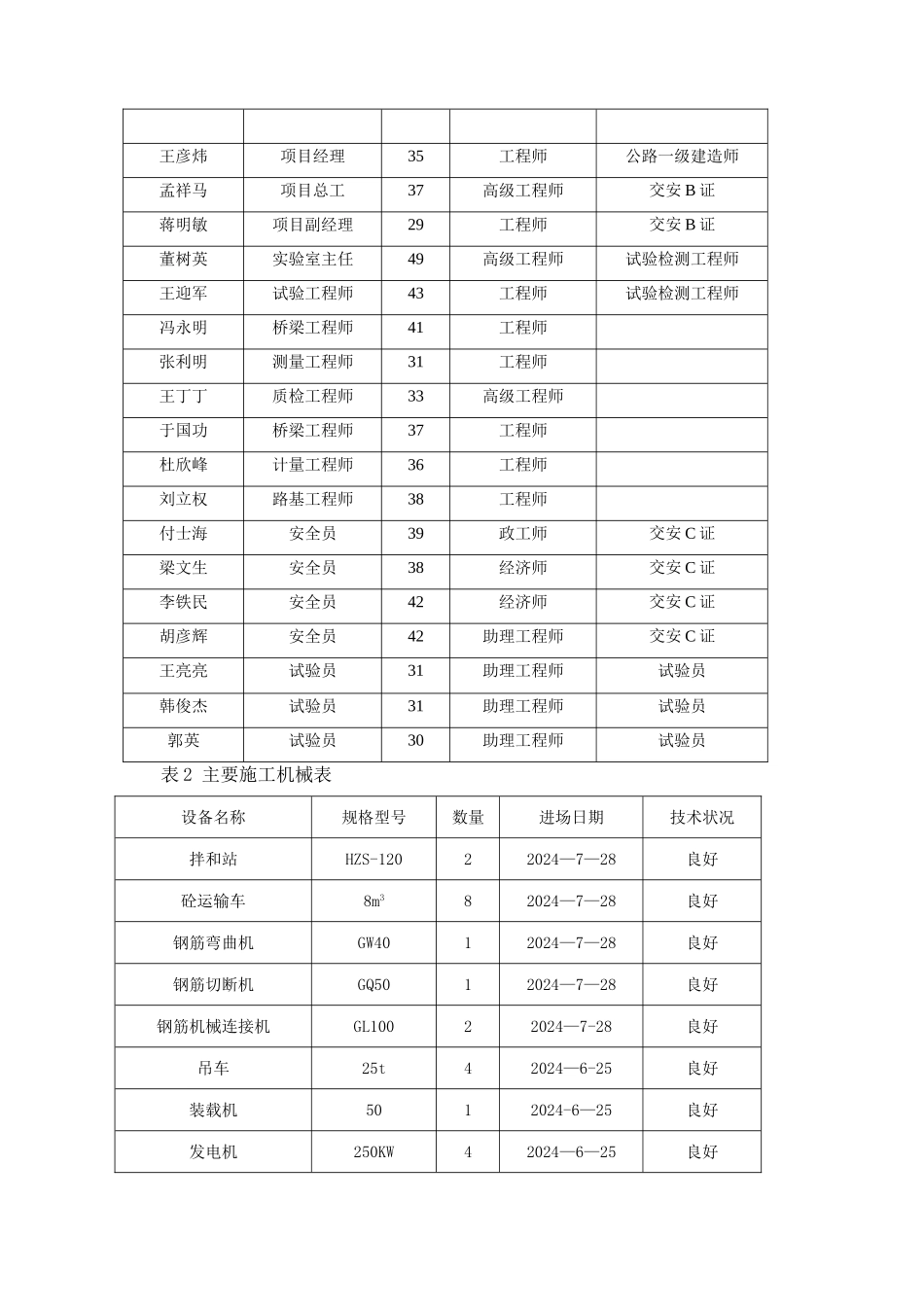 桥墩专项施工方案_第2页