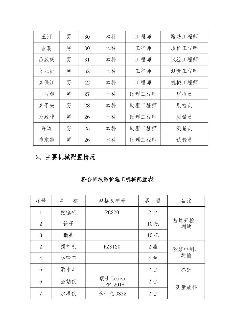 桥头锥坡防护专项施工方案_第3页
