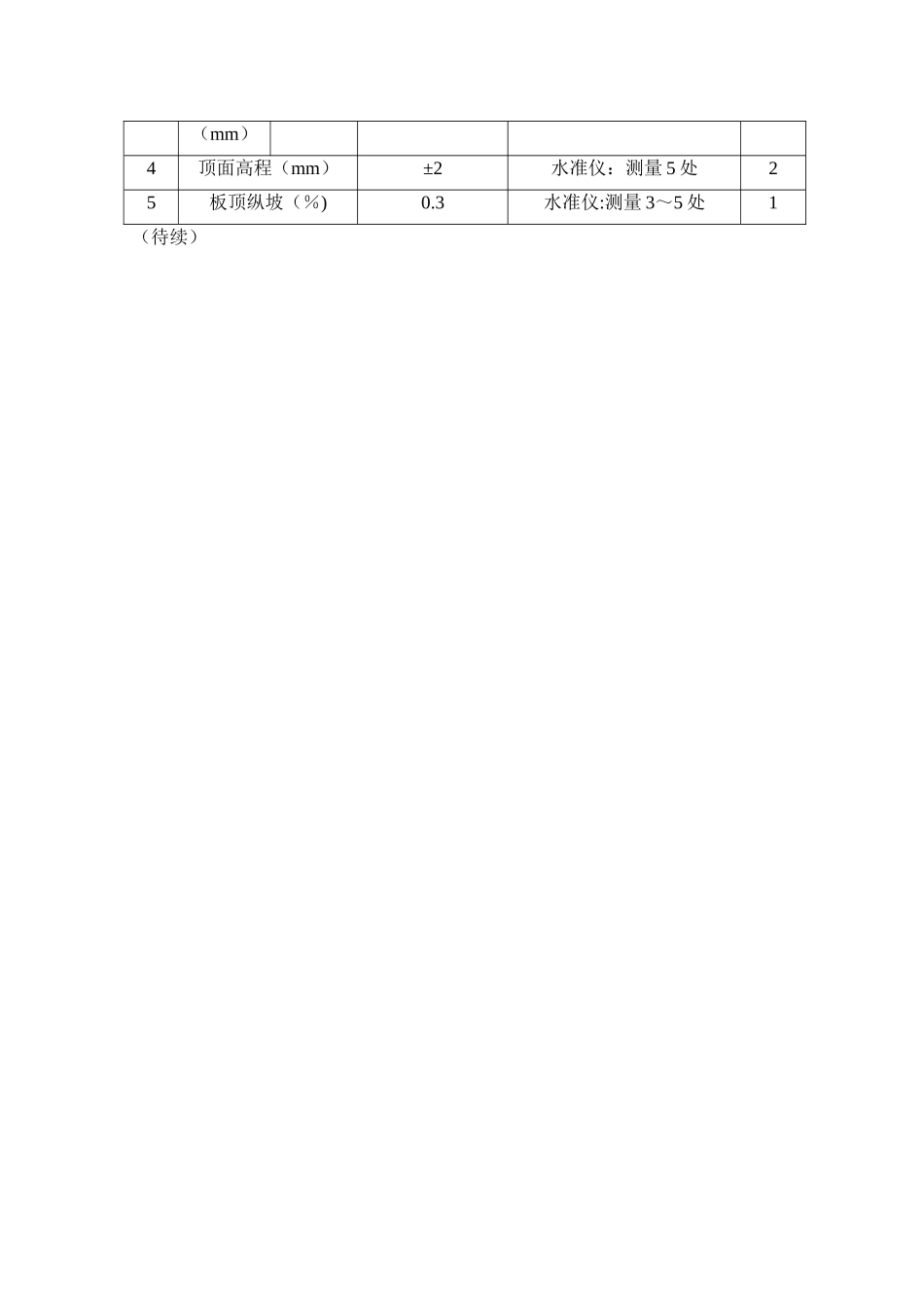 桥头搭板施工质量控制_第3页