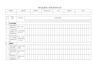 桥式起重机日常检查保养记录表
