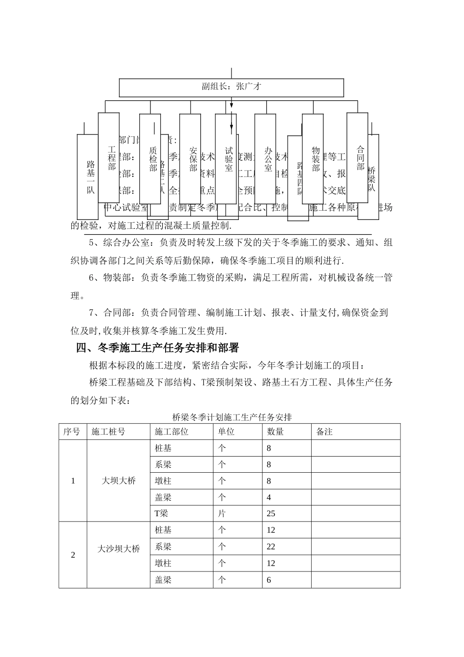 桥梁、道路、涵洞冬季专项施工方案_第2页
