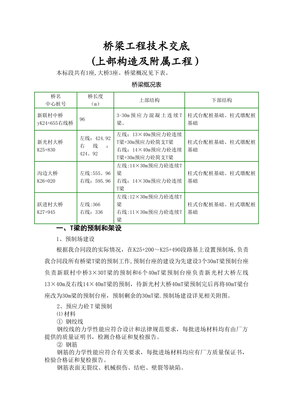 桥梁上部结构及附属工程技术交底_第1页