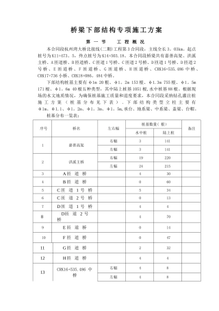 桥梁下部结构专项施工方案