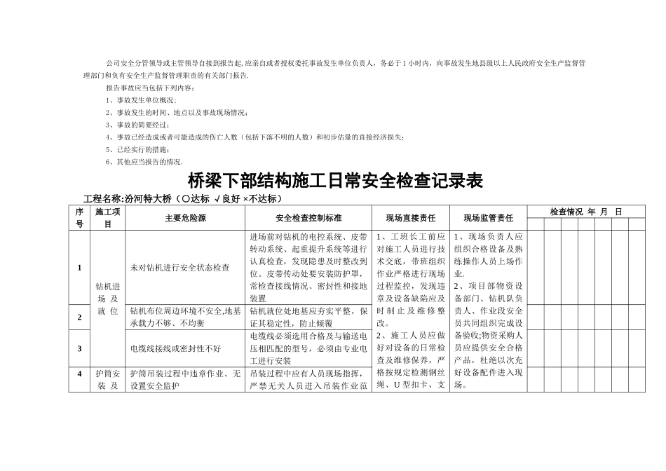 桥梁下部结构施工安全检查表_第2页