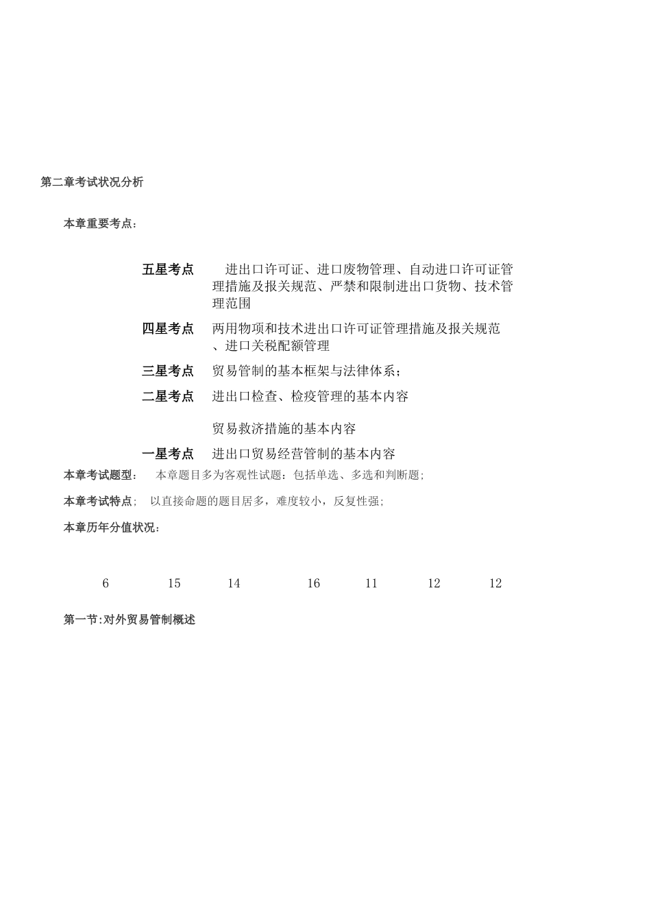 2025年报关员考试考点总结_第1页