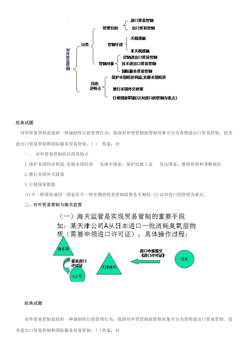 2025年报关员考试考点总结_第2页