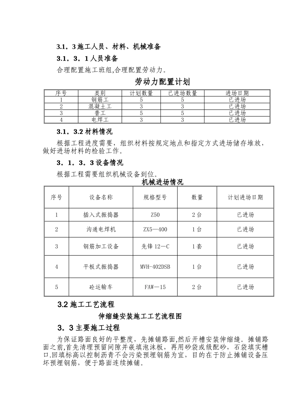 桥梁伸缩缝安装施工方案_第3页
