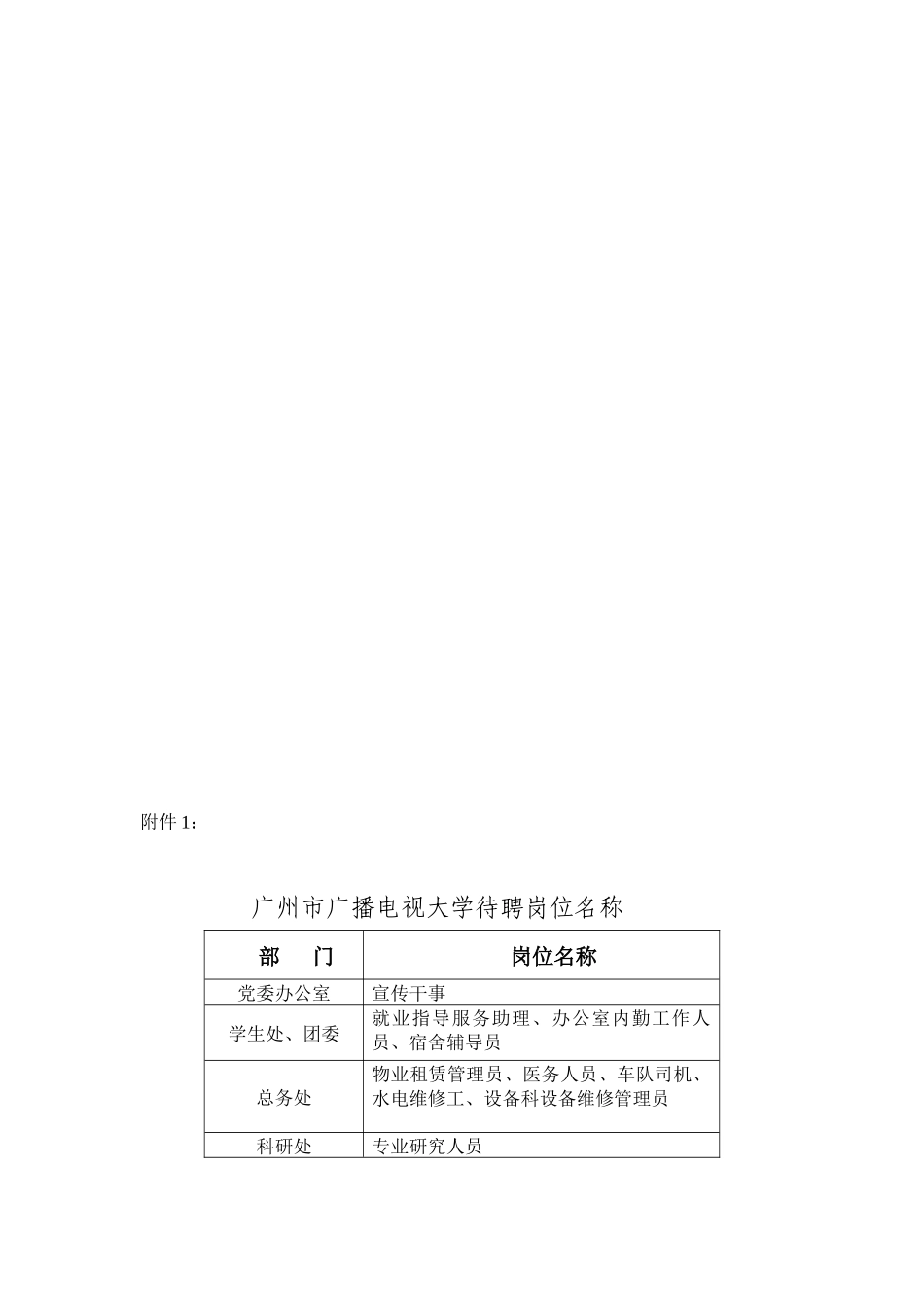 2025年广州市广播电视大学公开招聘启事_第3页