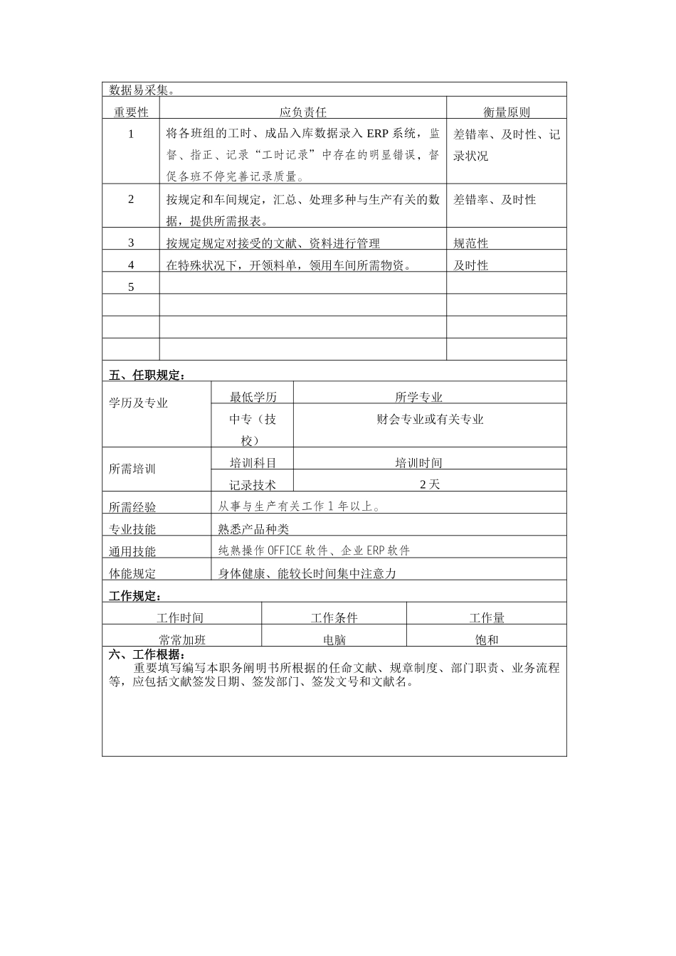 2025年冠东车灯公司总装车间统计员职位说明书_第2页