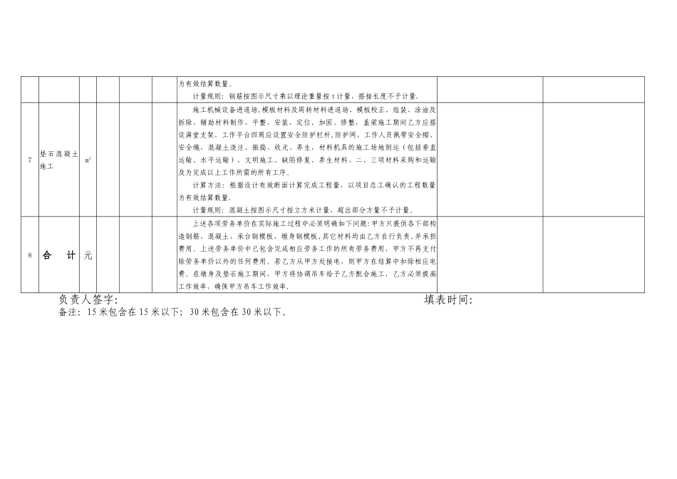 桥梁劳务费用一览表_第3页