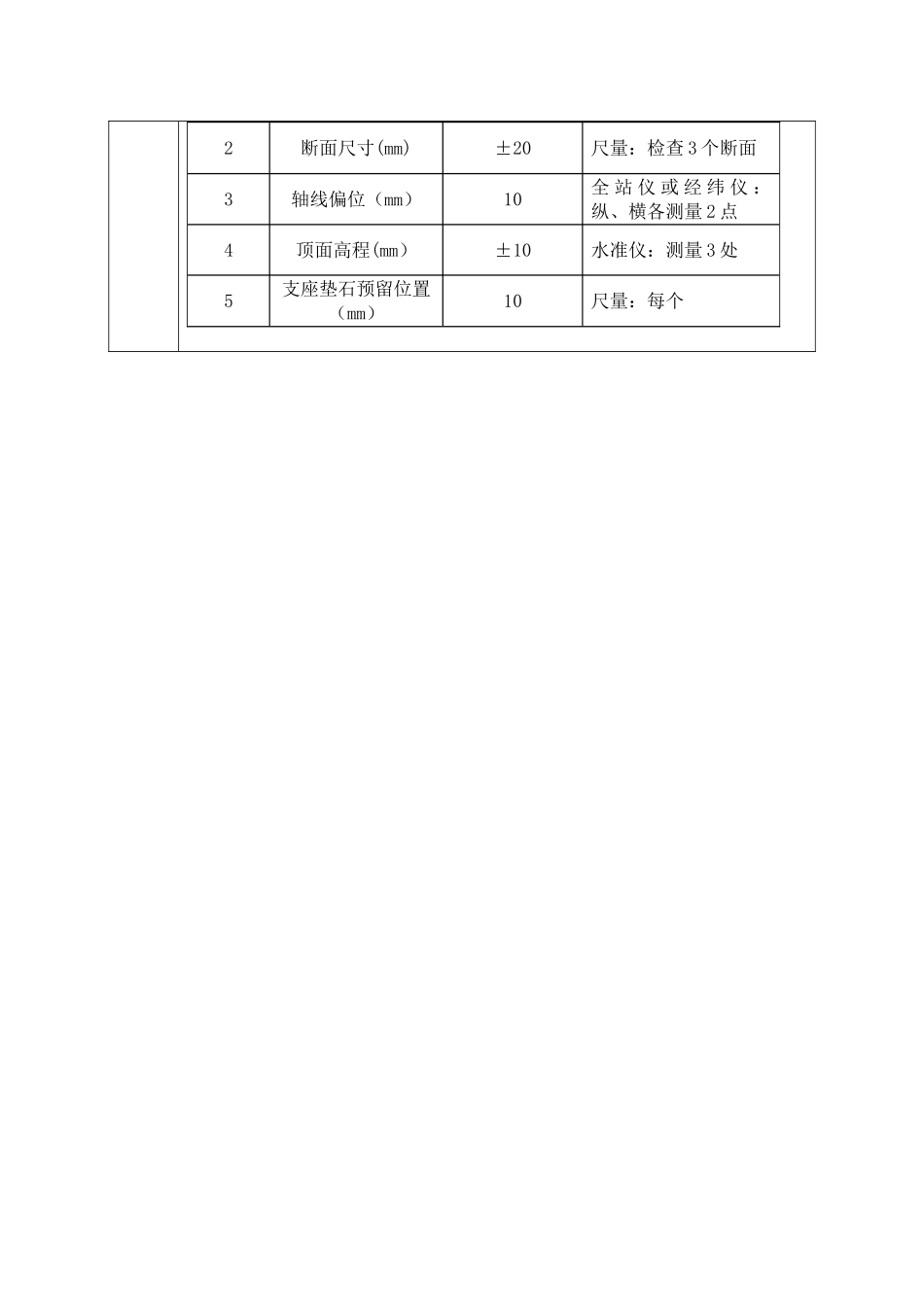 桥梁台帽施工技术交底_第3页