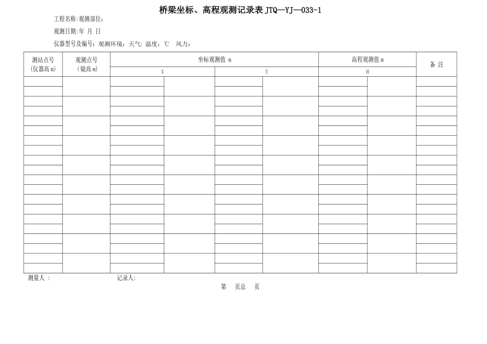 桥梁坐标高程测量记录表_第1页