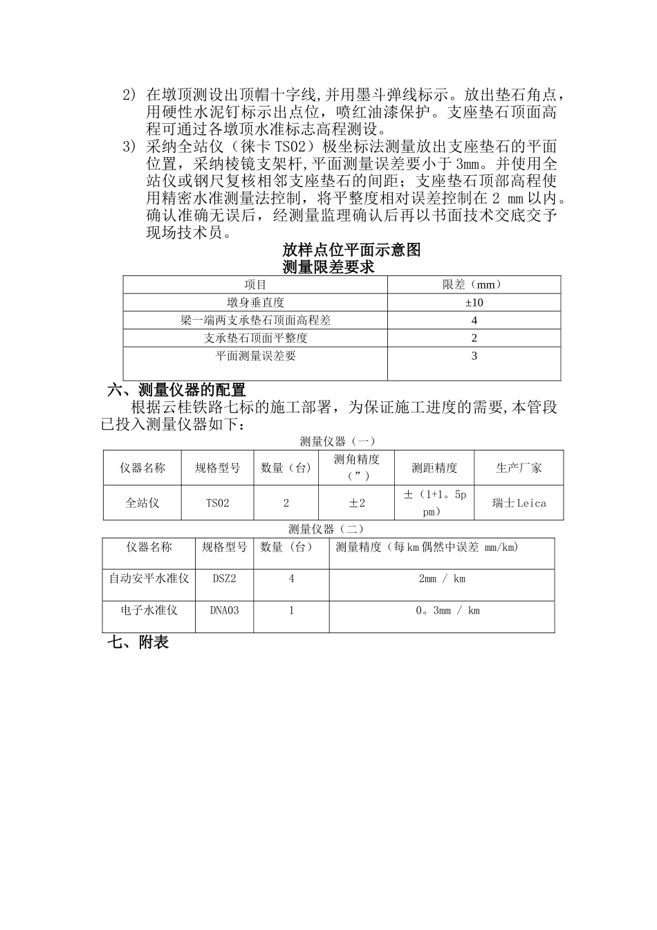 桥梁垫石测量方案_第3页