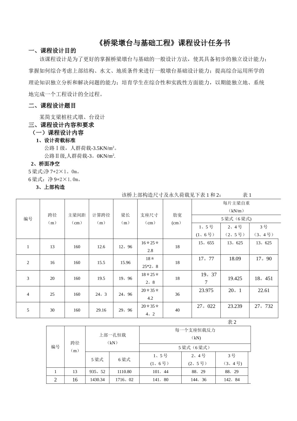 桥梁墩台基础工程课程设计_第1页