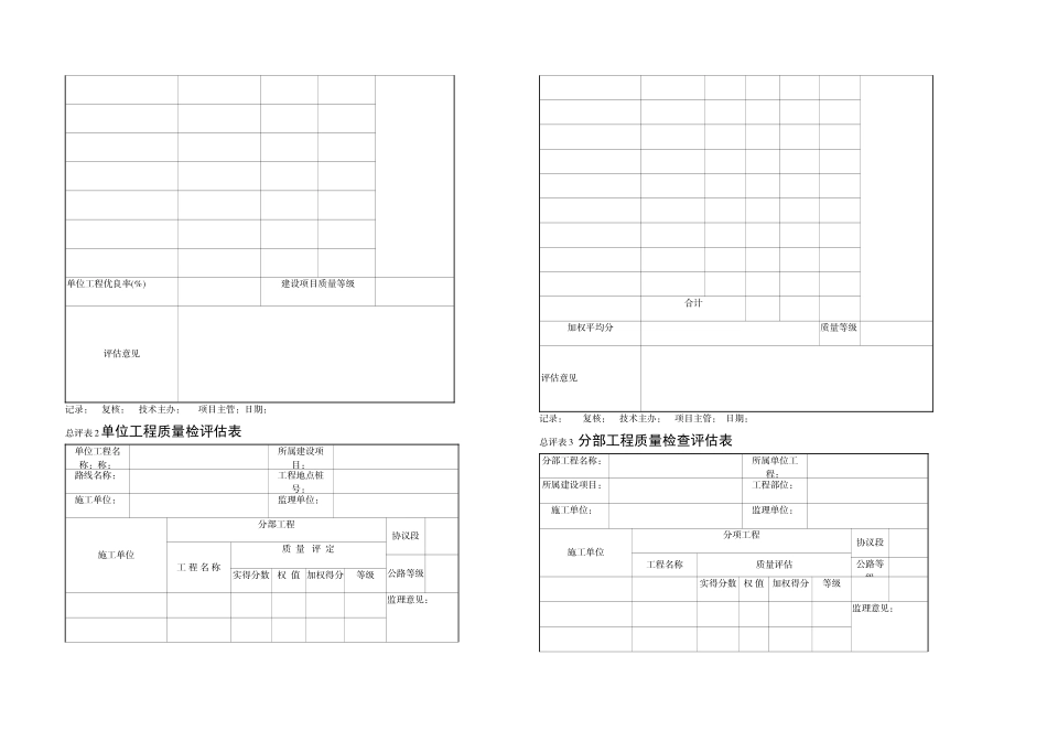 2025年公路工程质量评定资料表格全套标准表格_第3页