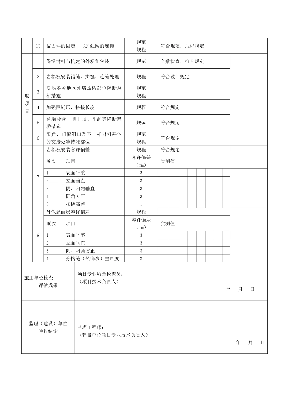 2025年岩棉板工程全套_第3页