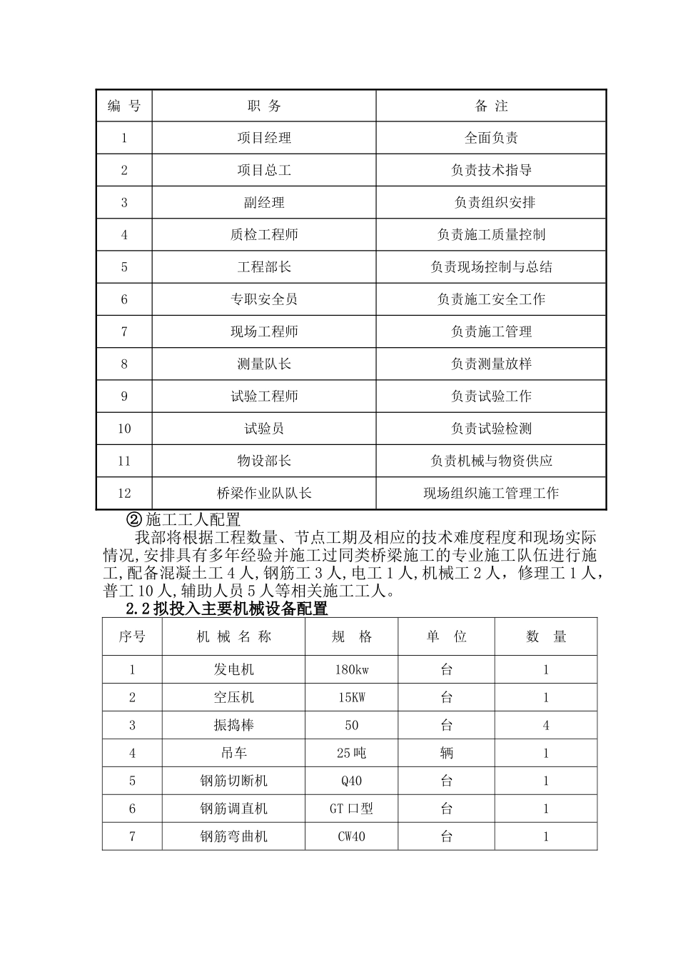 桥梁墩身立柱首件总结_第2页