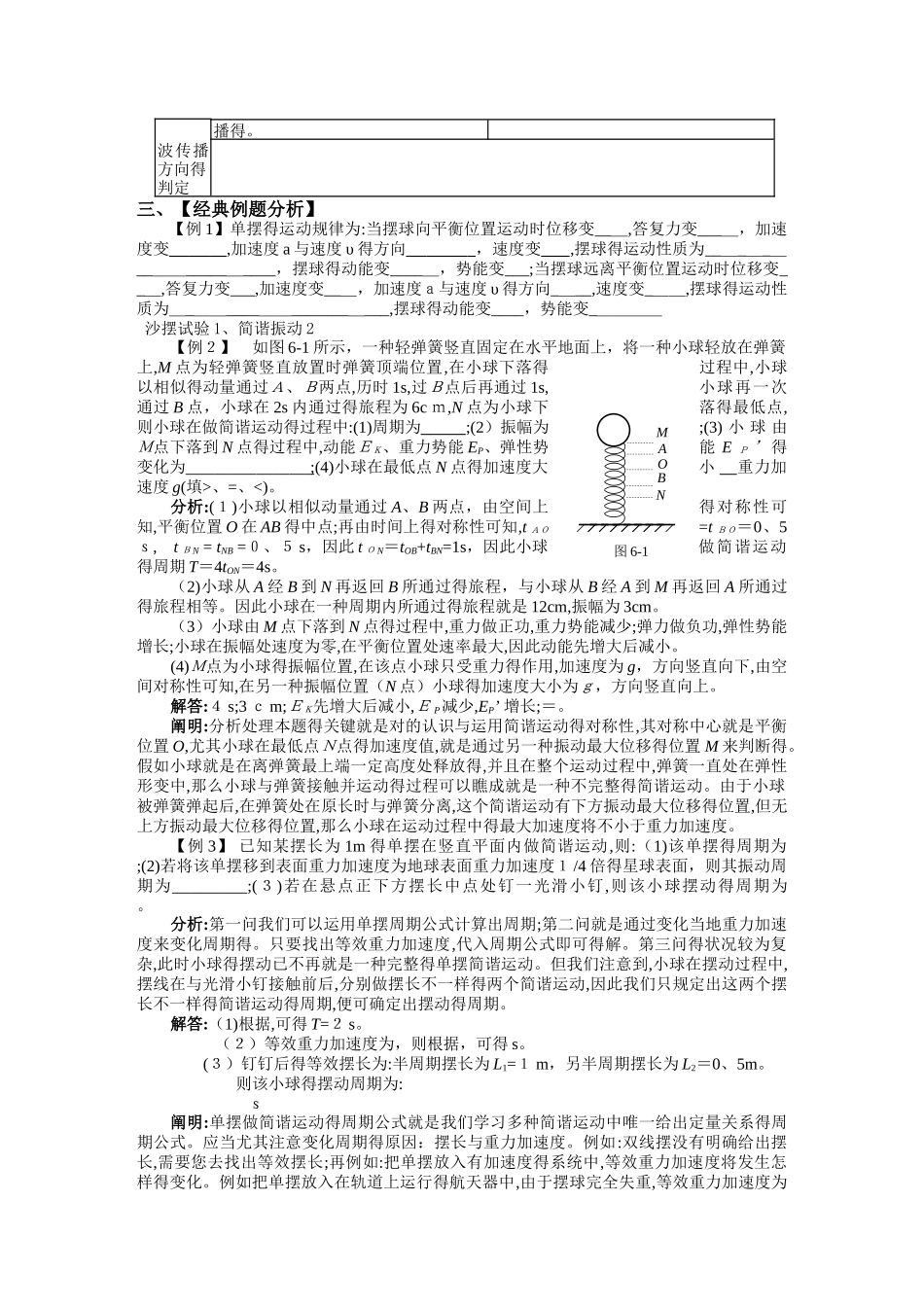 2025年机械振动和机械波知识点总结_第3页
