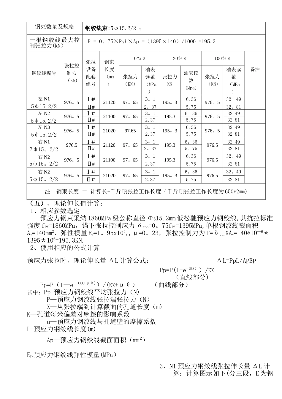 桥梁工程--后张法空心板预应力张拉计算_第2页
