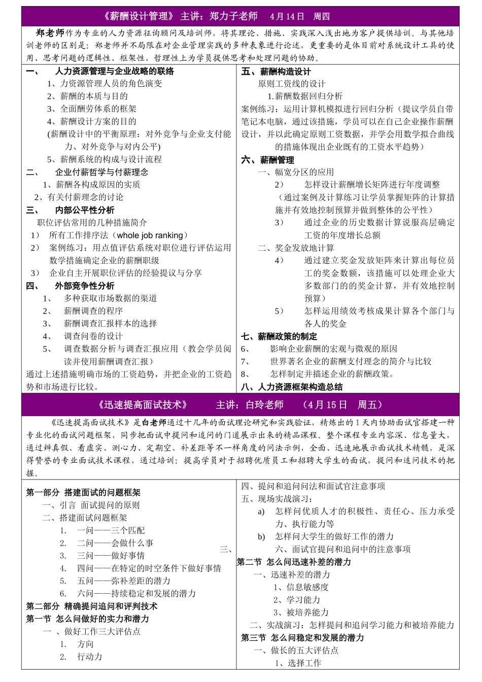 2025年《企业人力资源薪酬设计绩效管理实务与快速提高面试技术实战特训班z》4月1416日开课_第2页